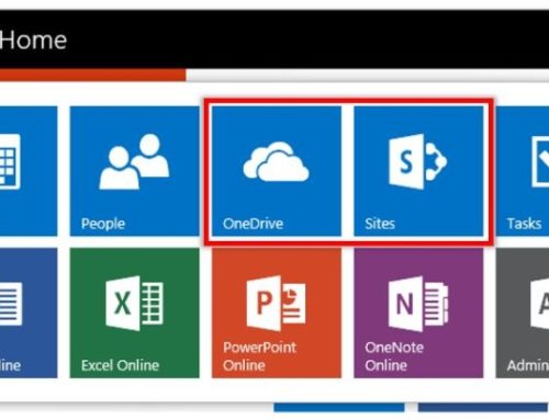 Increase Productivity using SharePoint & Office365 without increasing your cost.